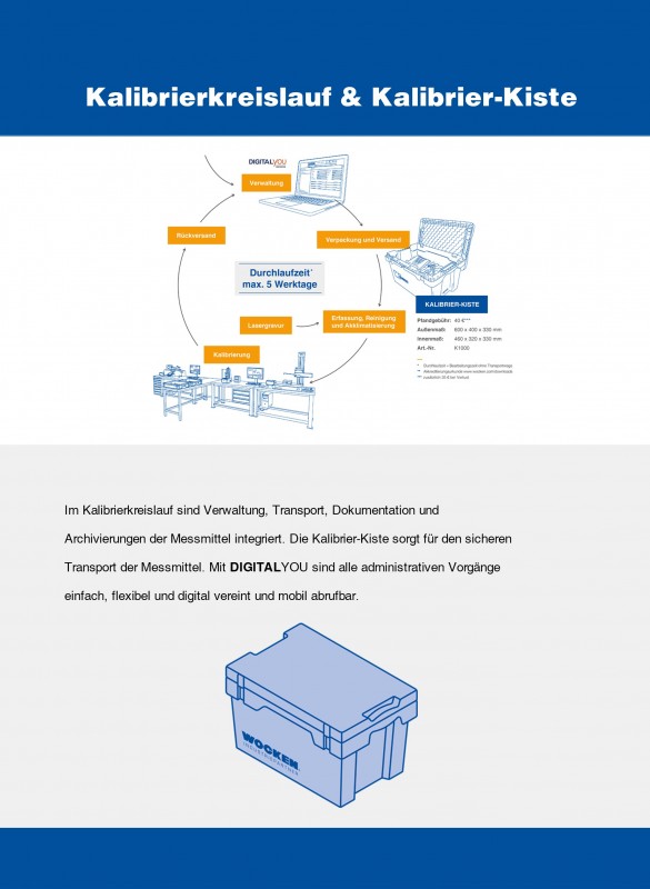 media/image/03_Service_MM_Kalibrier-Kreis-Kiste4bVomgMo721oI.jpg
